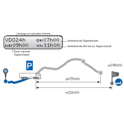 VDO Tachograph Updates: A2C59516603 Tacho Simple