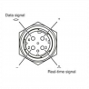 Kitas2+ Smart Tachograaf Sensoren: 2171-2000211110 Tacho Simple