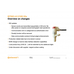 Kitas4 Smart Tachograaf Sensoren: 2185-3251012504-A3C1013920021 Tacho Simple